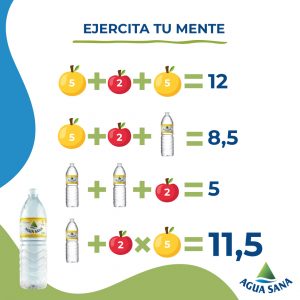 La solución a la ecuación de frutas de Agua Sana